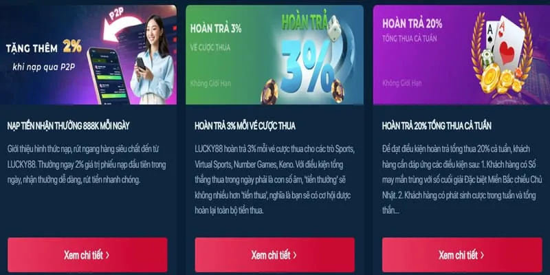 Khuyến mãi độc quyền cho thành viên VIP i9bet121