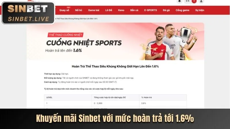 Ưu đãi nạp lại hàng ngày cho cá cược thể thao trên i9bet121